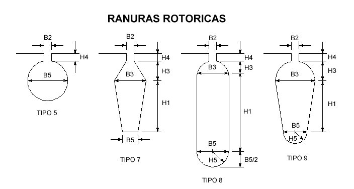 Nuevas ranuras gratis